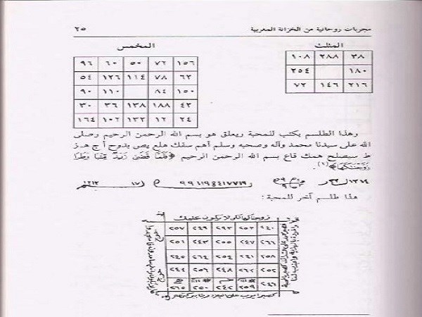 دانلود رایگان کتاب مجربات روحانیه من الخزانه المغربیه pdf