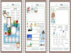 دانلود پیک نوروزی 1403 کلاس چهارم دبستان ابتدایی داستان نویسی و خاطره نویسی