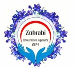 بیمه مسئولیت و مهندسی سامان مشهد