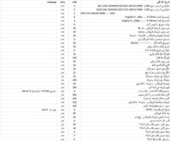 فروش تجهیزات برق صنعتی و خدمات اتوماسیون