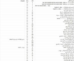 فروش تجهیزات برق صنعتی و خدمات اتوماسیون